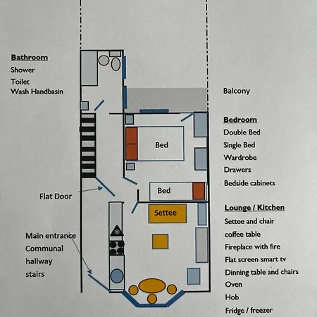 Apartamento Parade Scarborough
